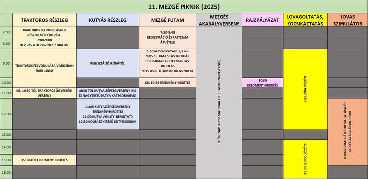 Időpontok Mezgé Piknik2025